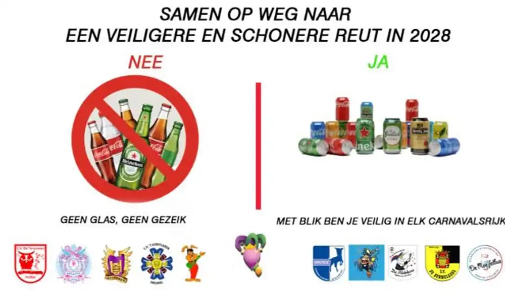 Van Fles naar Blik